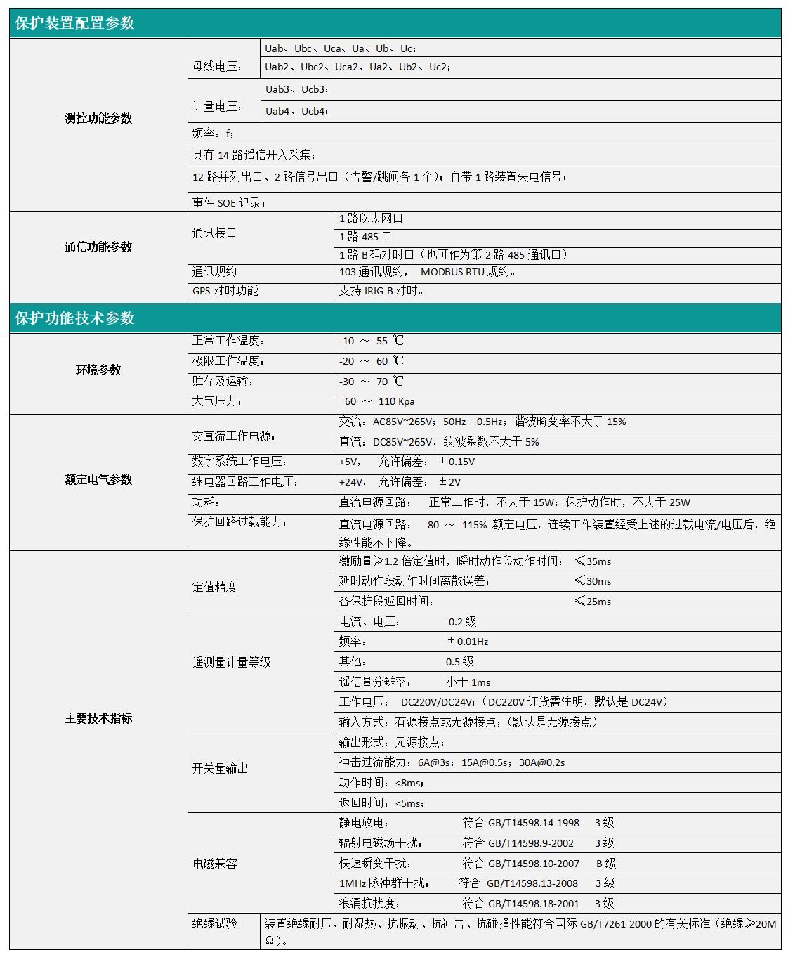 VIP-9666J PT并列保护测控装置技术参数