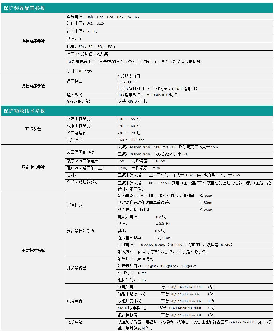 VIP-9663母联备自投装置技术参数