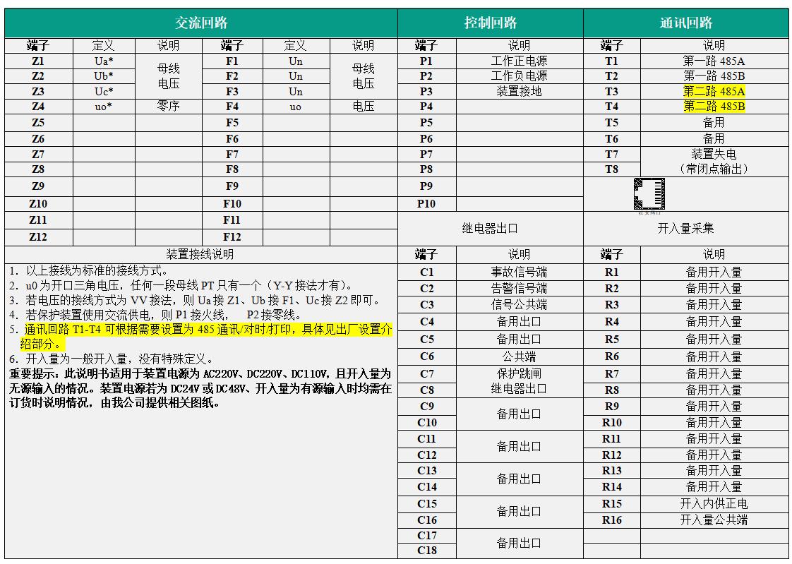 VIP-9665母线PT保护测控装置端子图