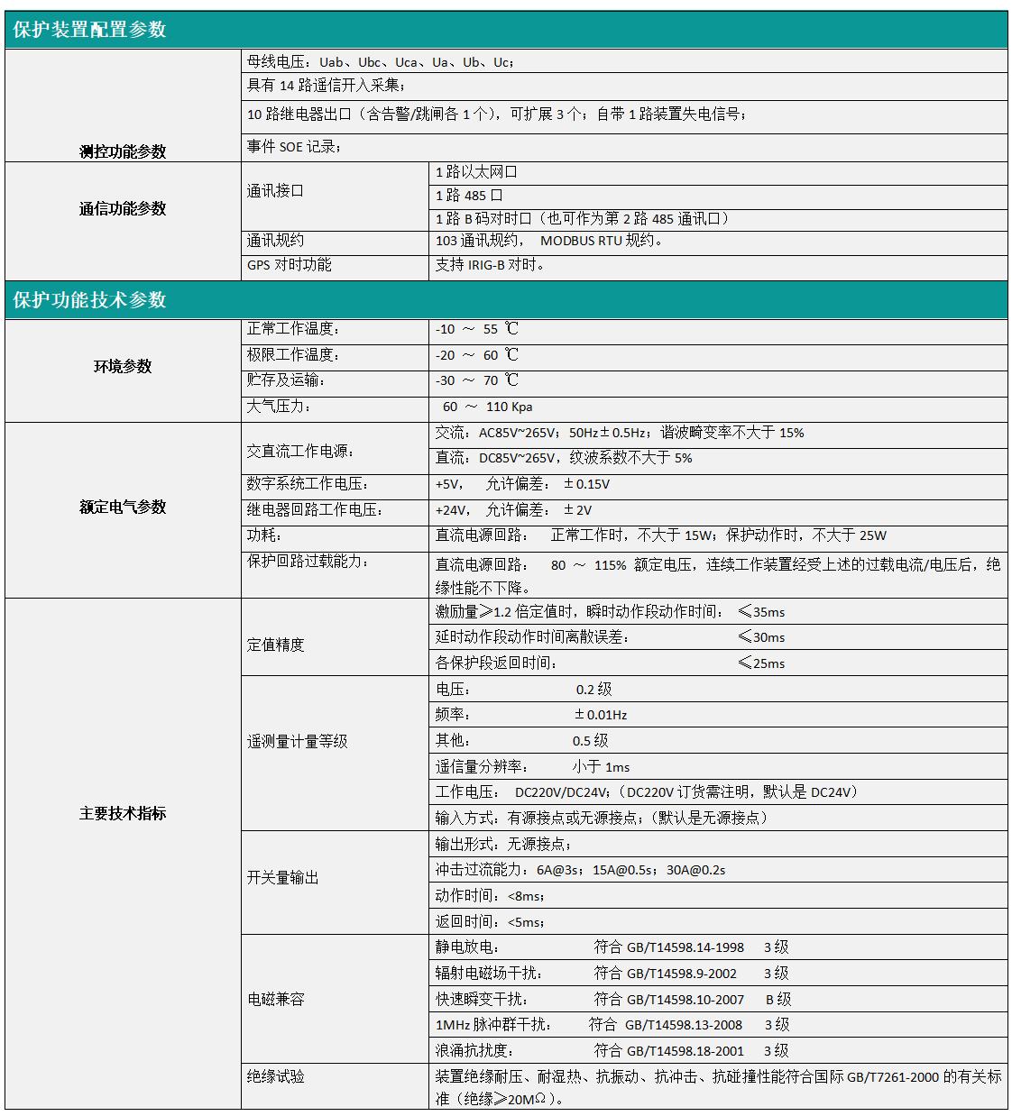 VIP-9665母线PT保护测控装置技术参数表