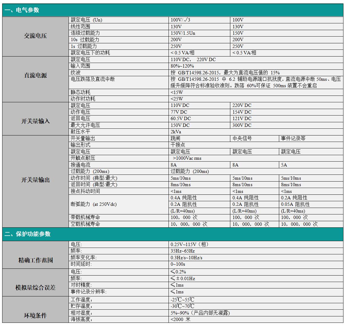 故障解列7000.jpg