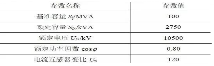 发电机及互感器参数表