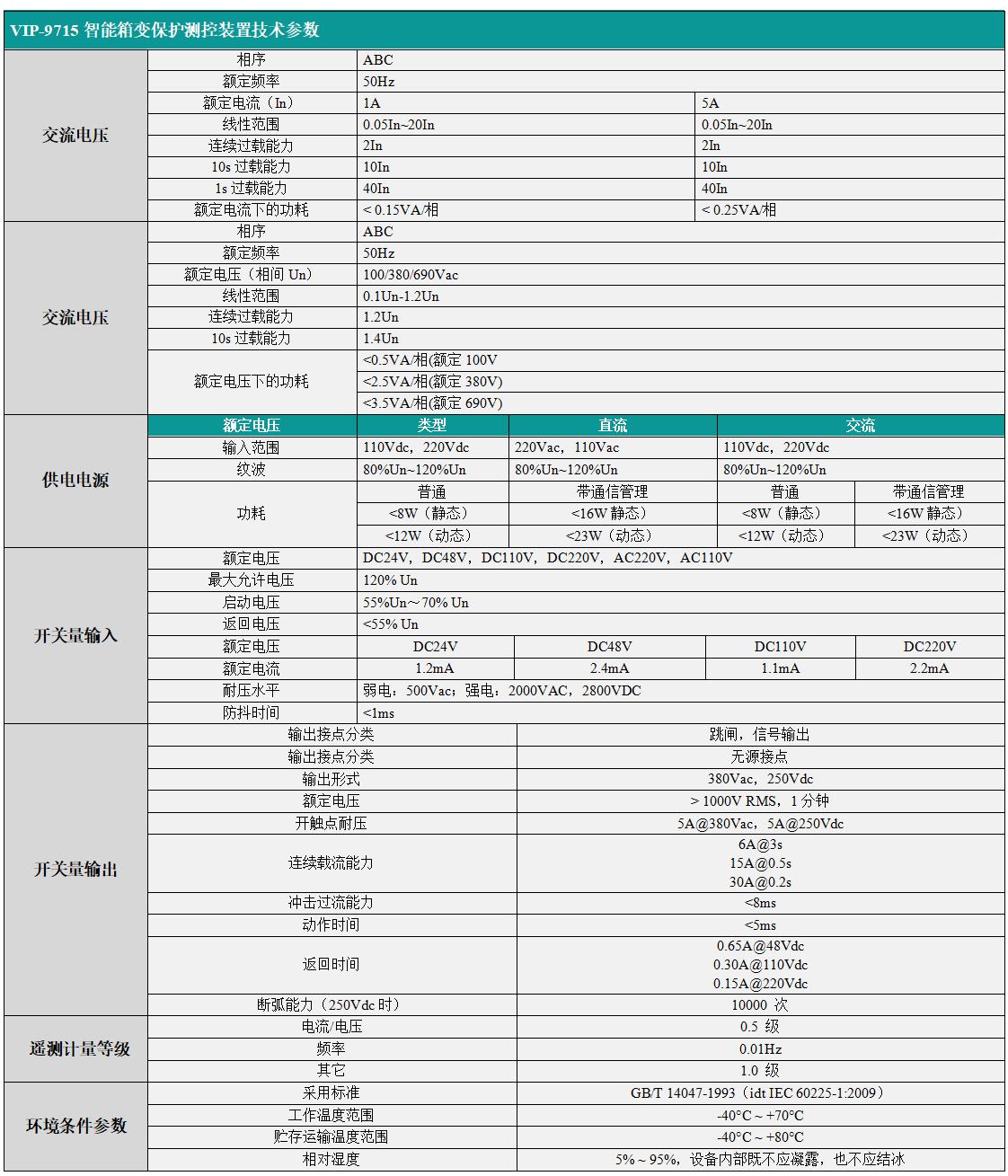 VIP-9715光伏智能箱变测控装置技术参数