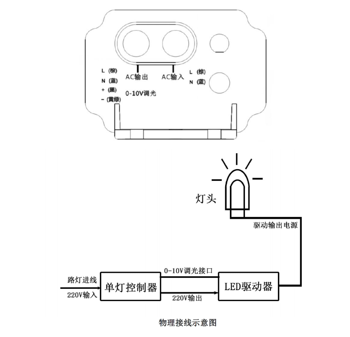 4G单灯控制器接线图