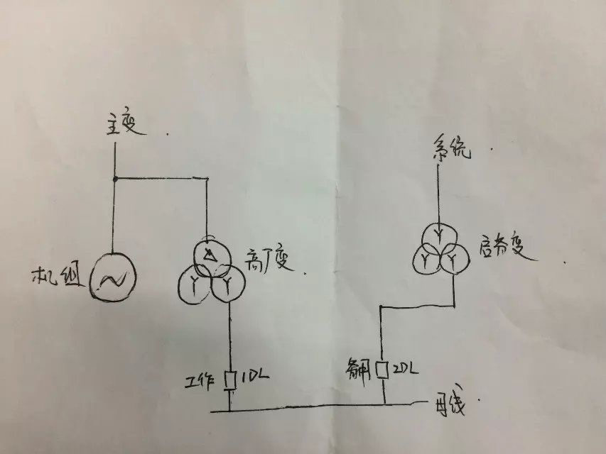 厂用电快切装置的工作原理