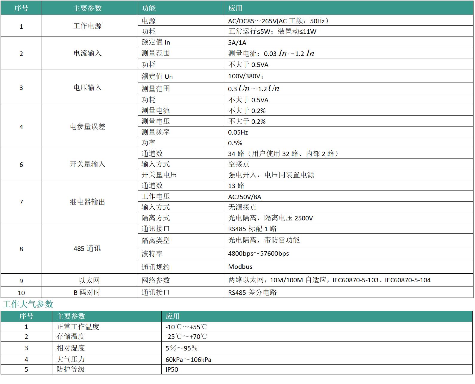  ZRR-8001数字式电能质量监测仪装置技术参数