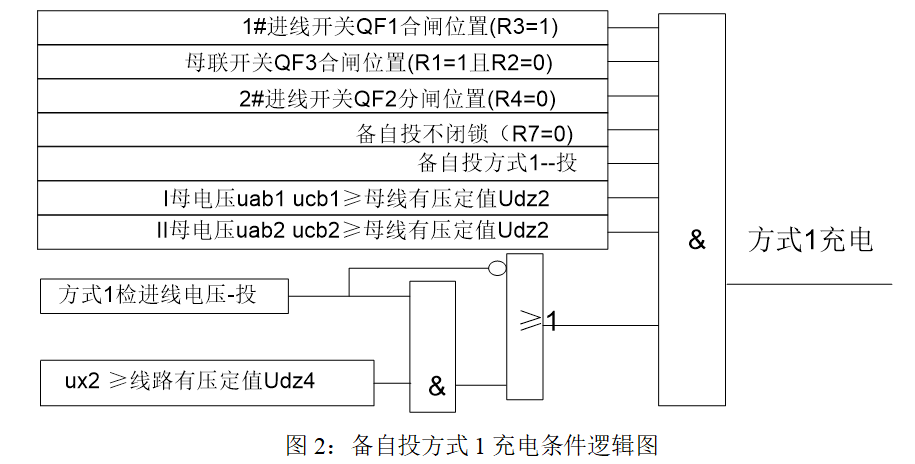 备自投充电逻辑图