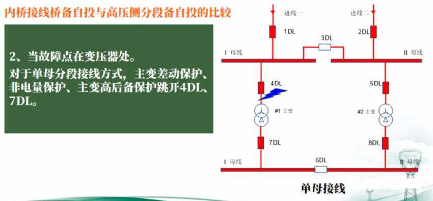 内桥接线备自投与高压侧贫段备自投的比较4