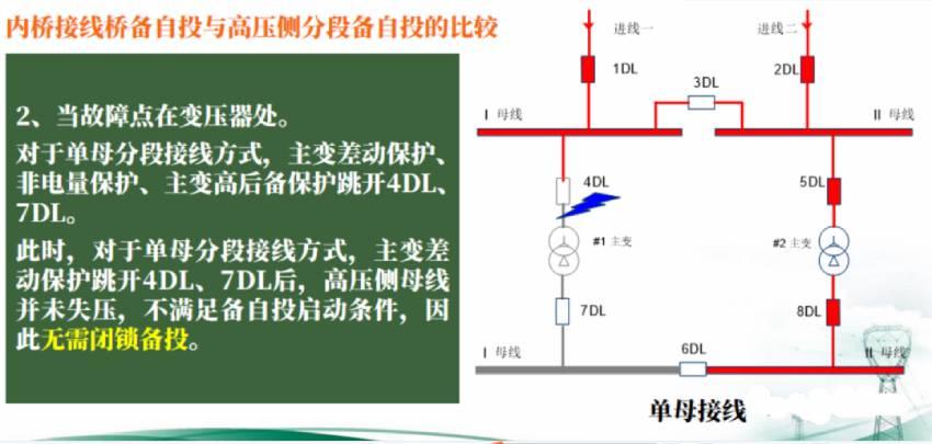 内桥接线备自投与高压侧贫段备自投的比较5