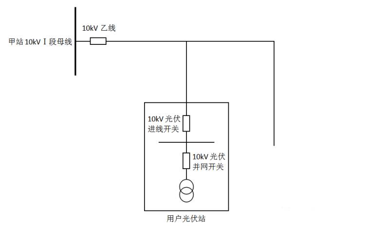 光伏电站故障解列装置