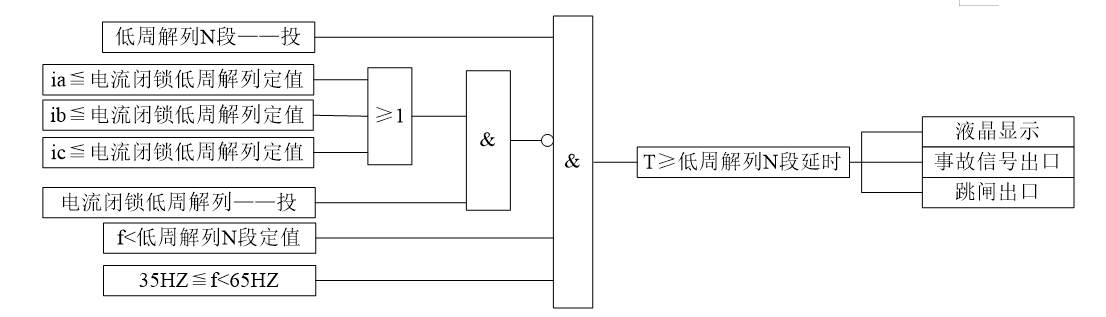 高周解列N段保护逻辑框图