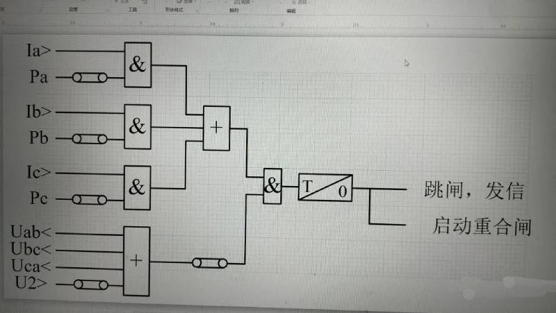 相过流保护回路逻辑框图: