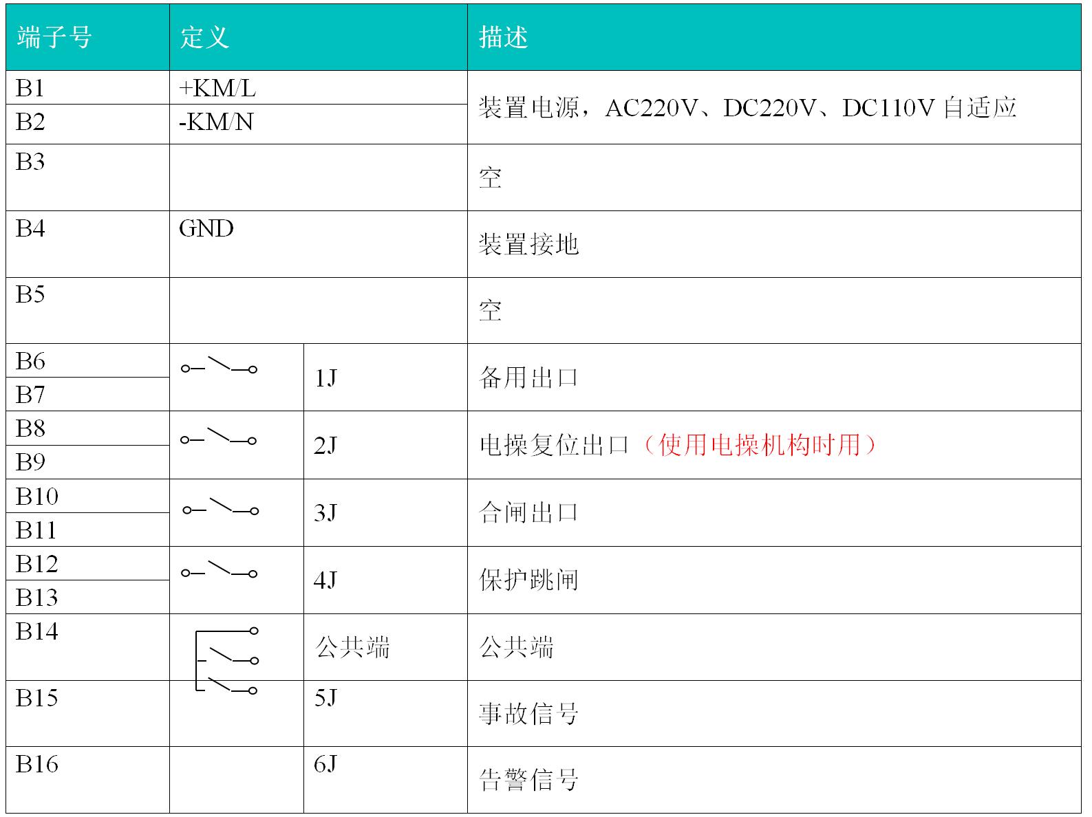 RCX-9290D防孤岛保护装置电源及出口插件图