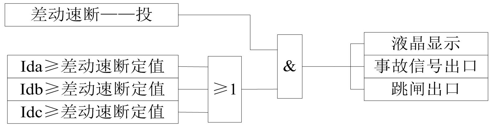 发电机差动速断保护动作逻辑图