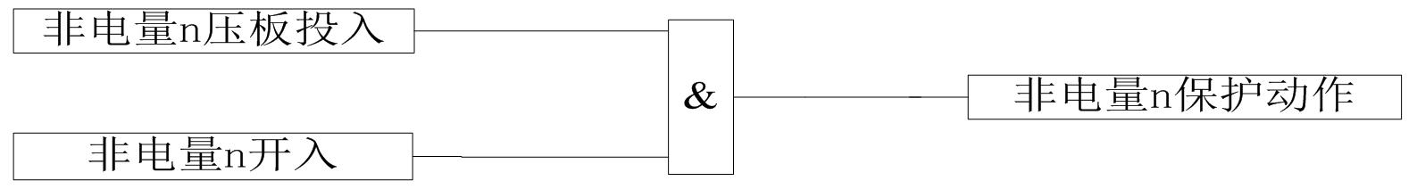 发电机差动保护-非电量保护动作逻辑图