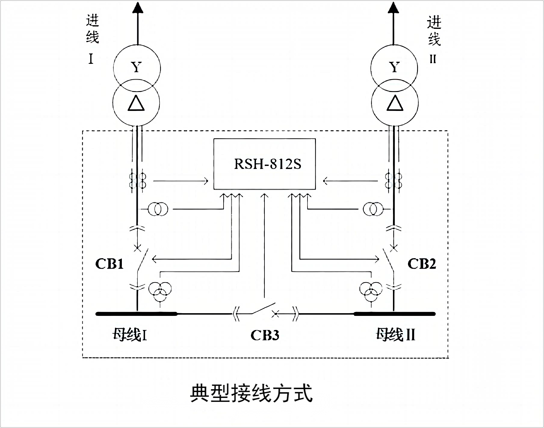 无扰动典型接线图