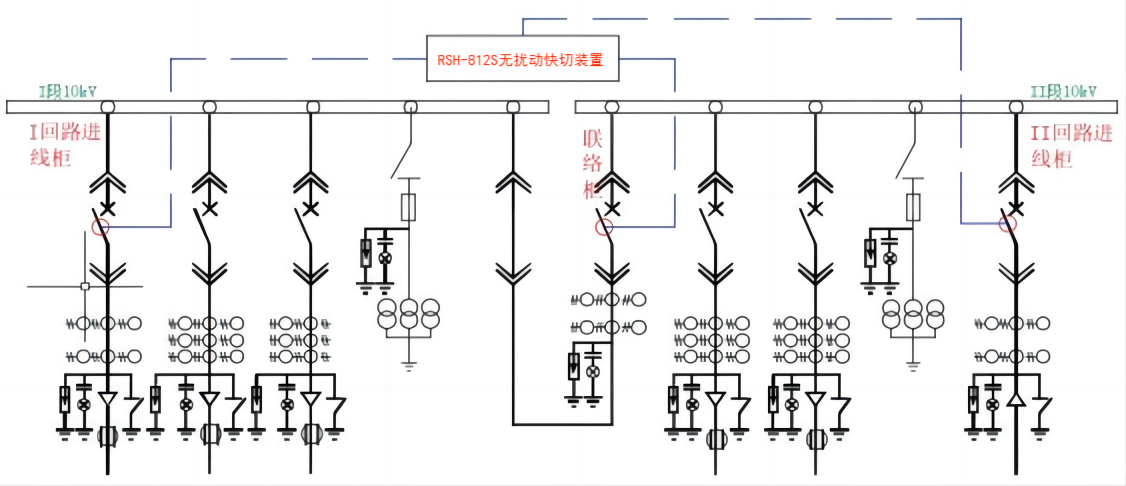 无扰动快切装置的接线方案