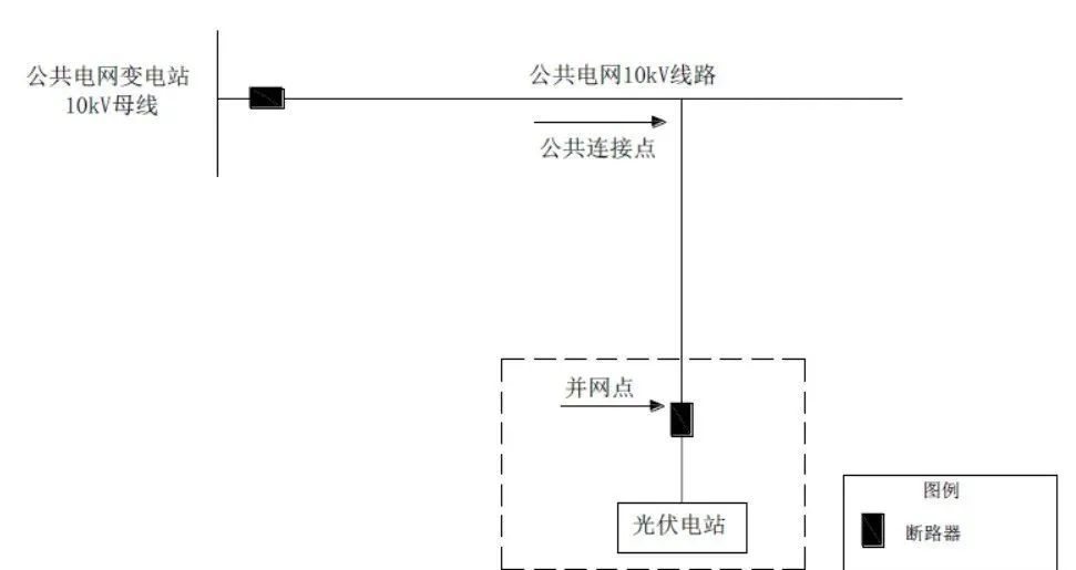 XGF10-T-3方案一次系统接线示意图见下图