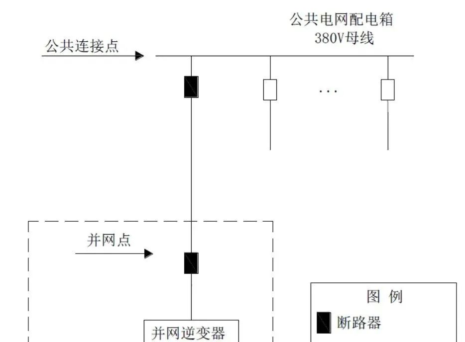 XGF380-T-1 方案一次系统接线示意图见下图