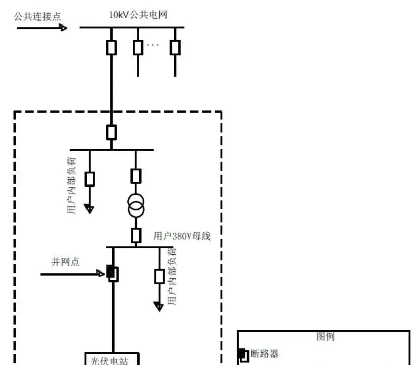 XGF380-Z-2 方案一次系统接线示意图