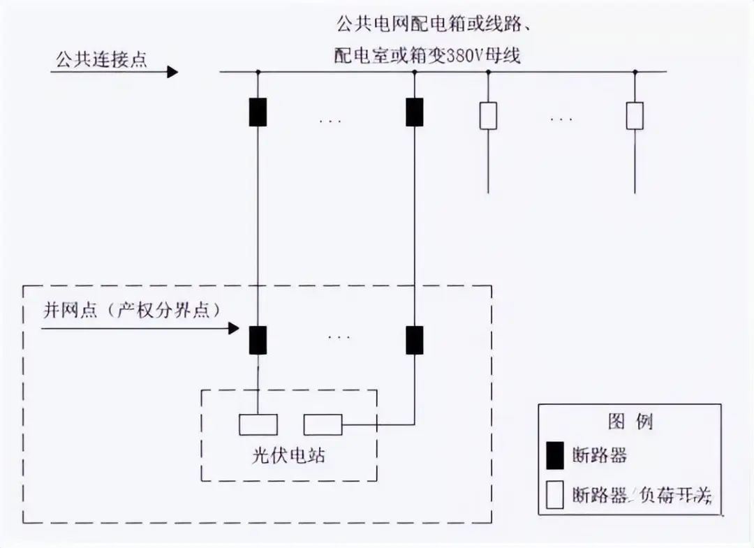 组合方案4编号：XGF380-T-Z1