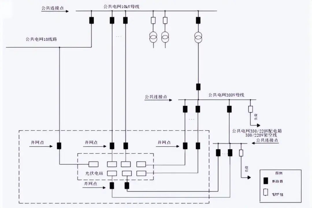 组合方案4编号：XGF380-T-Z1