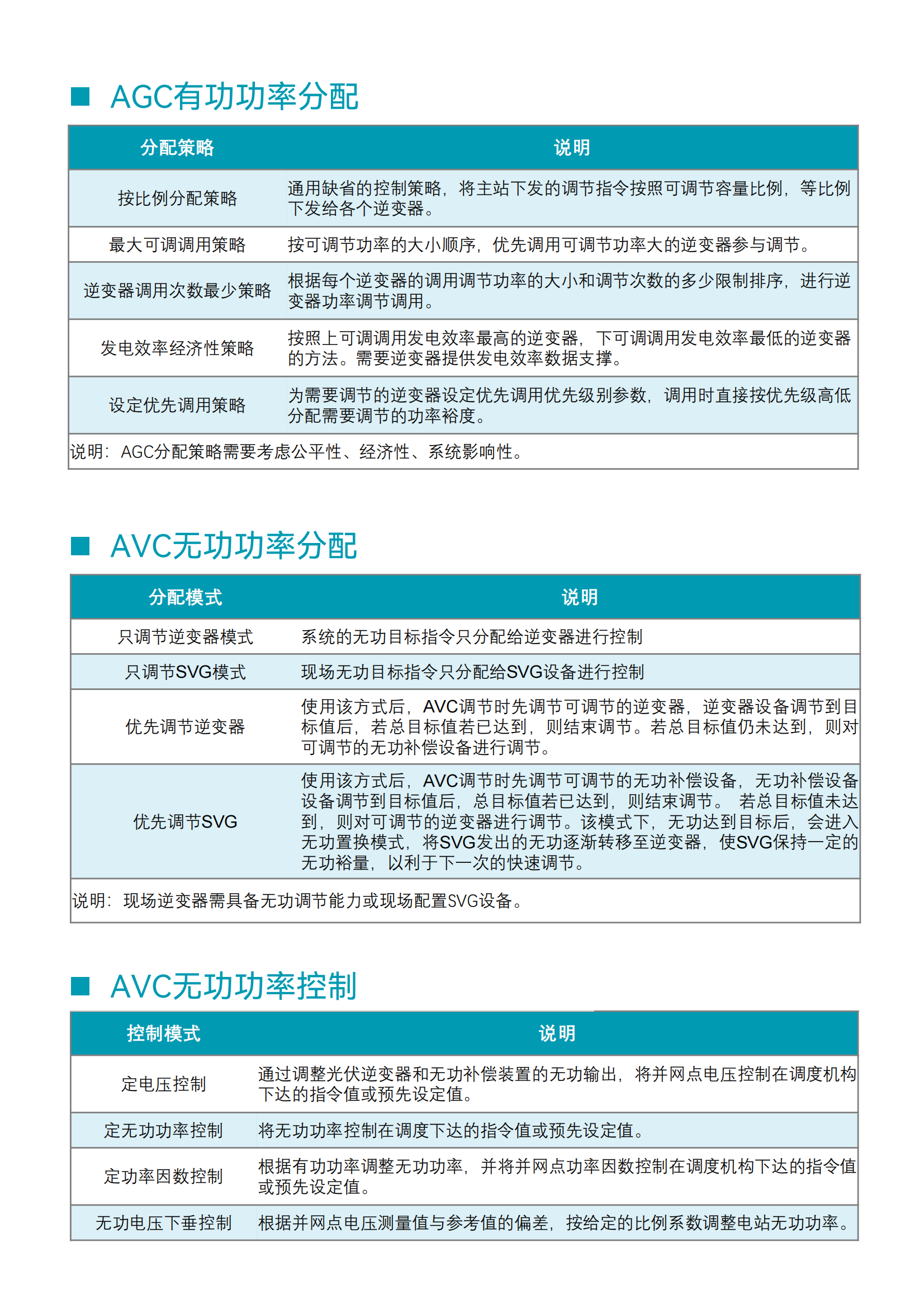 远盛 多合一5G融合终端（VM1005-5000）-产品单页 2023-0607_03.png