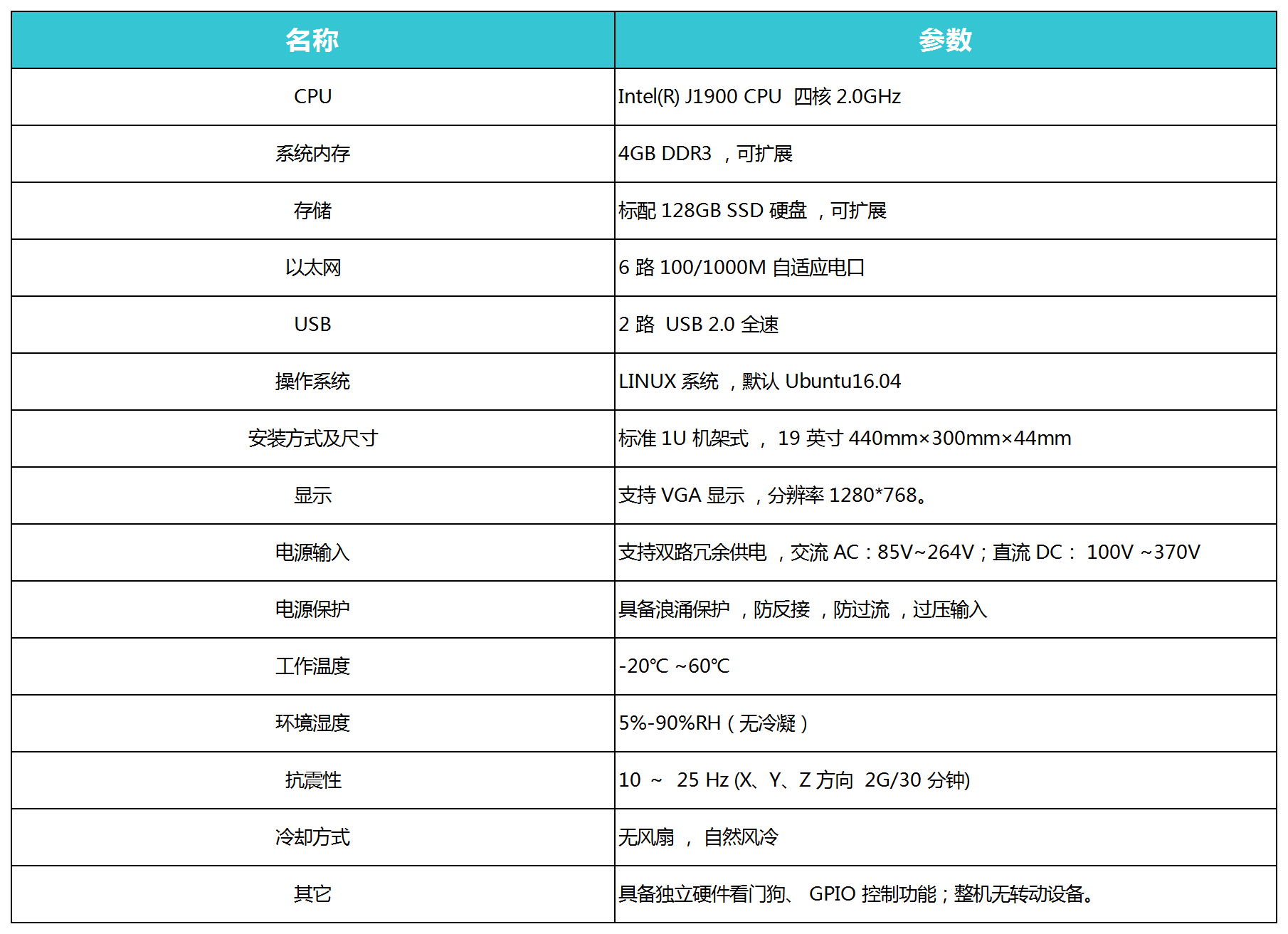 电力 通讯管理机技术参数