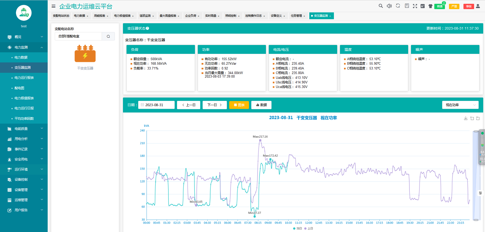 变压器状态 (2).png