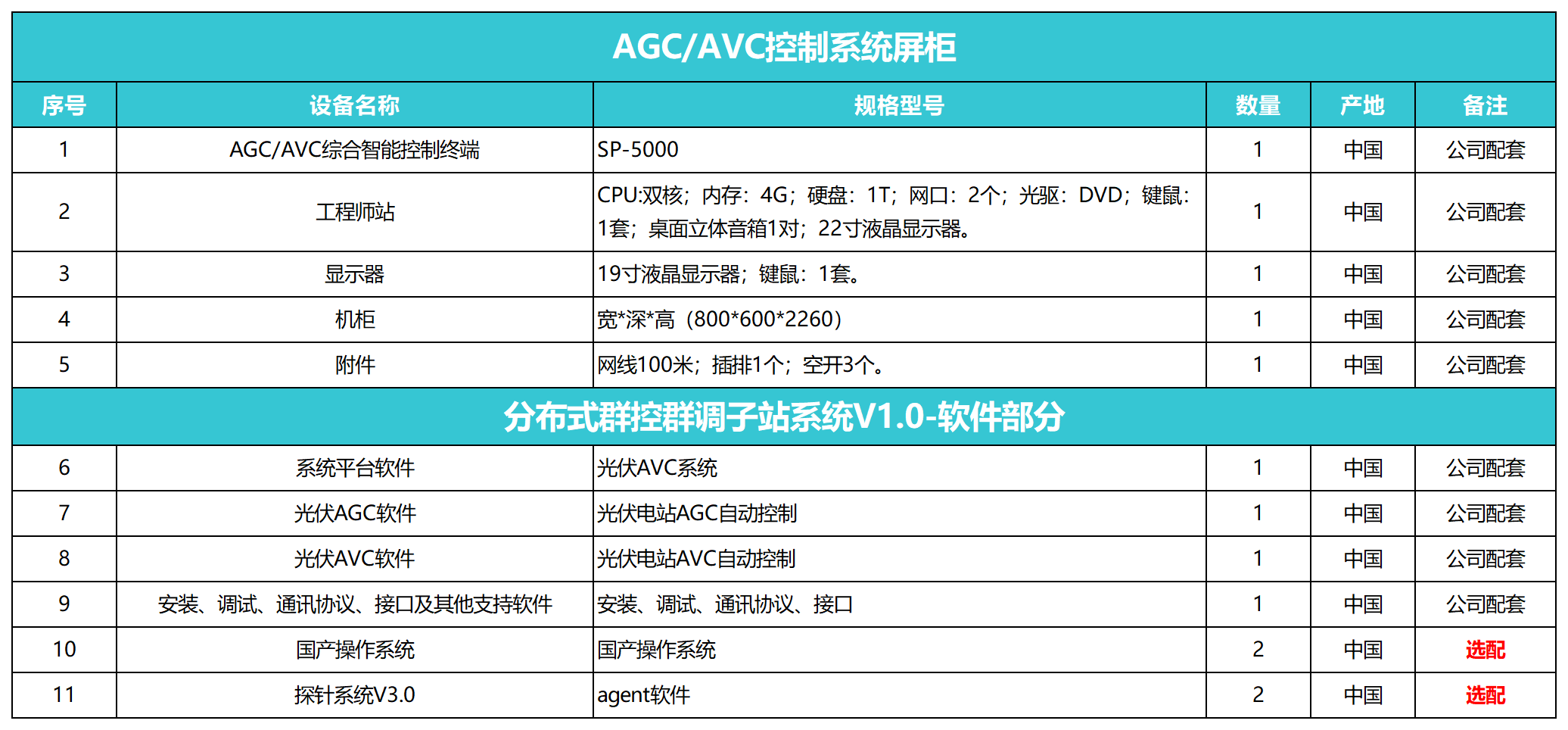 AGCAVC控制系统.png