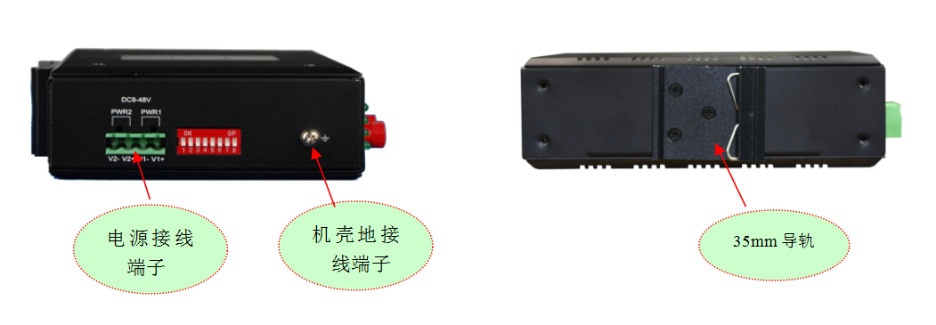 VIP-9000G开关量光纤转换器图片