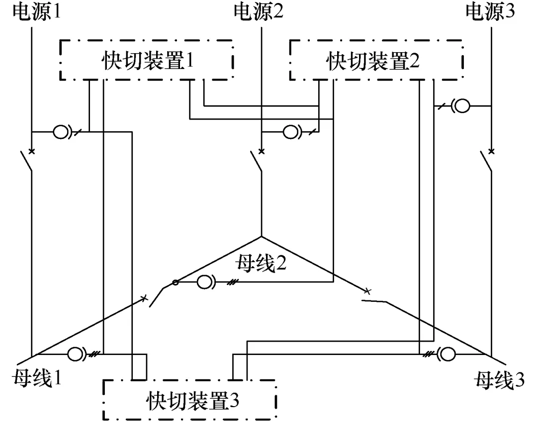 三母三进线接线方式