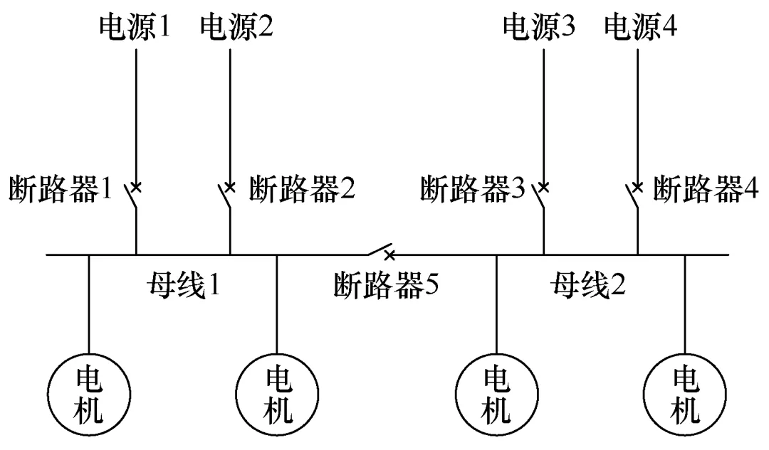 单母分段四进线接线方式