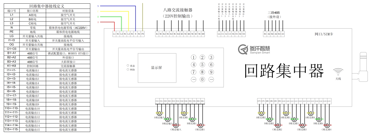 隧道回路控制系统 (1).jpg
